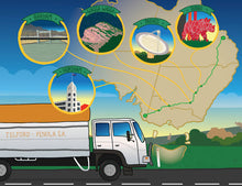 Load image into Gallery viewer, GEORGE THE FARMER BEEF BONANZA PICTURE BOOK